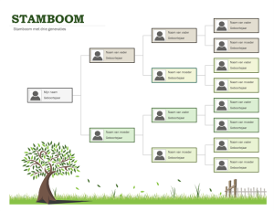 Afbeelding van stamboom. boom met allerlei portretjes van mensen erin